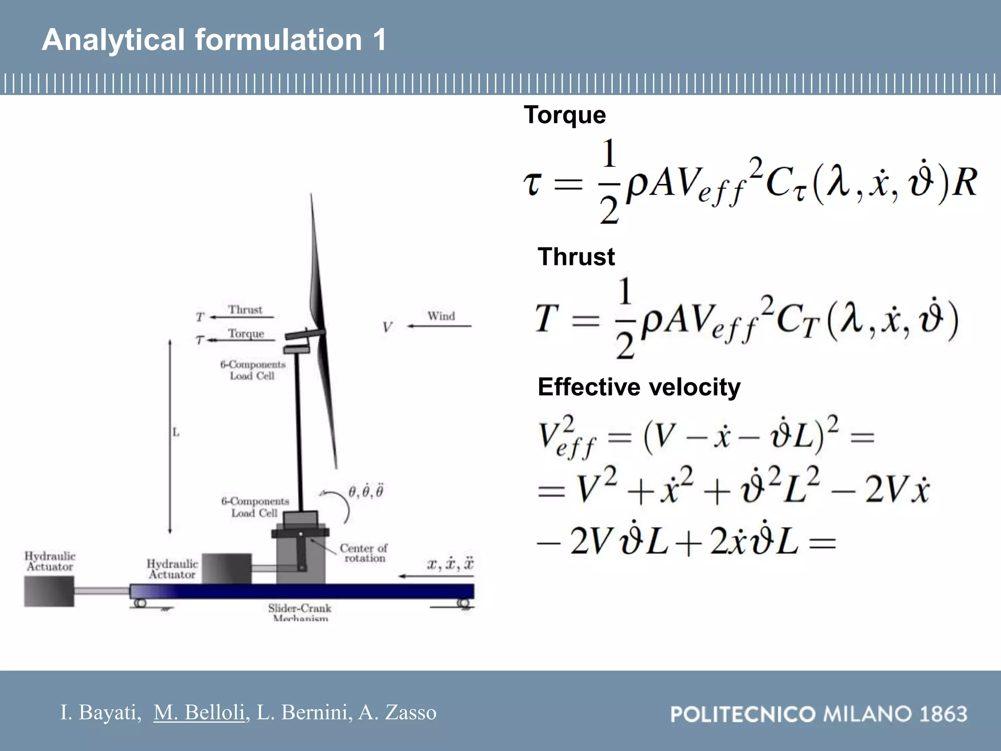 I. Bayati, M. Belloli, L. Bernini, A. Zasso
Analytical formulation 1
Torque
Thrust
Effective velocity
 