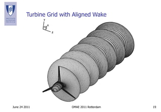 Hydrodynamic Design and Analysis of Horizontal Axis Marine Current Turbines With Lifting Line and Panel Methods