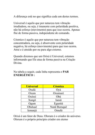 A diferença está no que significa cada um destes termos.

Universal é aquilo que por natureza tem vibração
irradiadora, ou seja, é imanente com polaridade positiva,
não há esforço (movimento) para que isso ocorra. Apenas
flui de forma passiva, independente de comando.

Cósmico é aquilo que por natureza tem vibração
concentradora, ou seja, é absorvente com polaridade
negativa, há esforço (movimento) para que isso ocorra.
Atrai e é atraído por ou para algo externo.

Quando dizemos que um Orixá é Universal, estamos
informando que Ele atua de forma passiva na Criação
Divina.


Na tabela a seguir, cada linha representa o PAR
ENERGÉTICO :


          Universal              Cósmica
            Oxalá                  Oyá
            Oxum                 Oxumaré
            Oxóssi                 Obá
            Xangô                 Iansã
            Ogum                 Egunitá
           Obaluaê             Nanã Buruquê
           Iemanjá                Omulú
Orixá é um fator de Deus. Olorum é o criador do universo.
Olorum é o próprio princípio criador em eterno
 