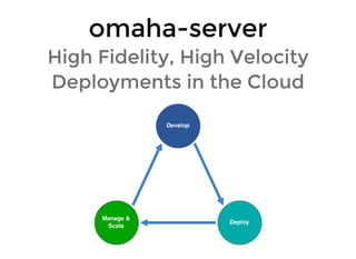 omaha-serveromaha-server
High Fidelity, High VelocityHigh Fidelity, High Velocity
Deployments in the CloudDeployments in the Cloud
 