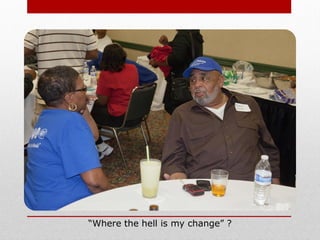 “Where the hell is my change” ?
 