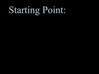 Starting Point:
 