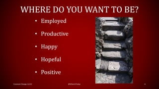 WHERE DO YOU WANT TO BE?
Constant Change, LLC© @ItStartsToday 6
• Employed
• Productive
• Happy
• Hopeful
• Positive
 