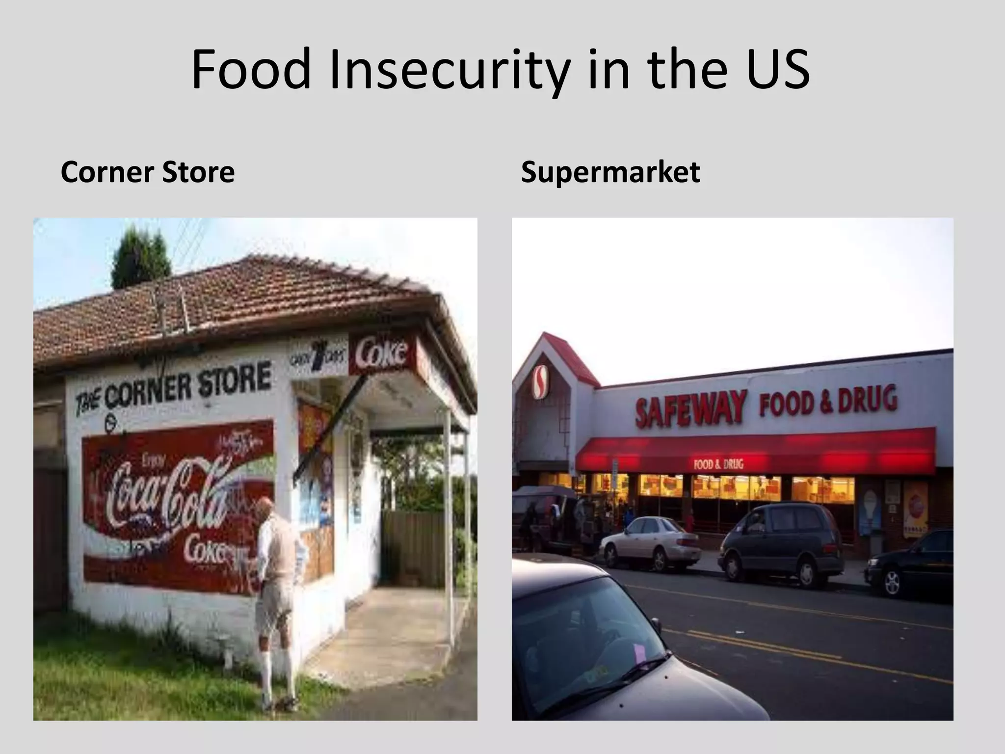 Food Insecurity in the US
Corner Store Supermarket
 