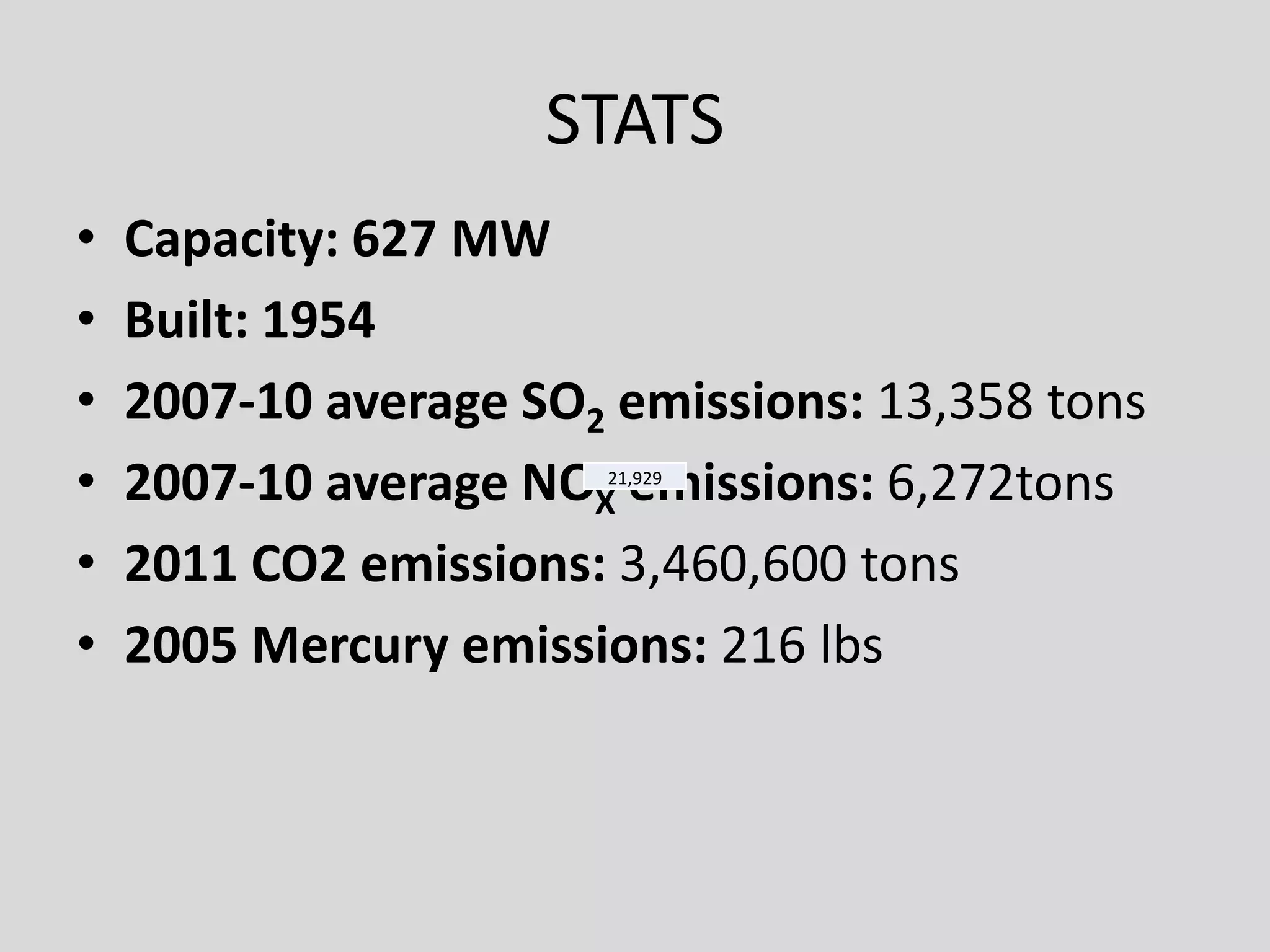 STATS
• Capacity: 627 MW
• Built: 1954
• 2007-10 average SO2 emissions: 13,358 tons
• 2007-10 average NOX emissions: 6,272tons
• 2011 CO2 emissions: 3,460,600 tons
• 2005 Mercury emissions: 216 lbs
21,92921,929
 