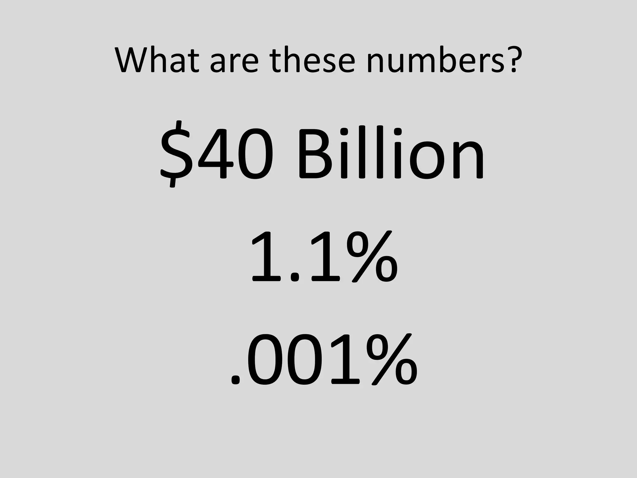 What are these numbers?
$40 Billion
1.1%
.001%
 