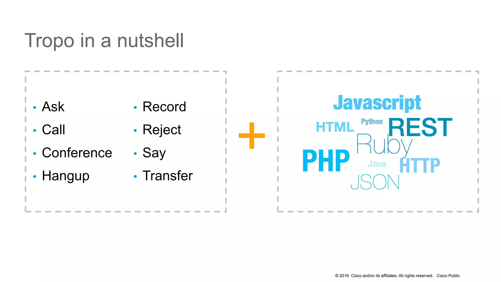 © 2016 Cisco and/or its affiliates. All rights reserved. Cisco Public
+
• Ask
• Call
• Conference
• Hangup
• Record
• Reject
• Say
• Transfer
Tropo in a nutshell
 