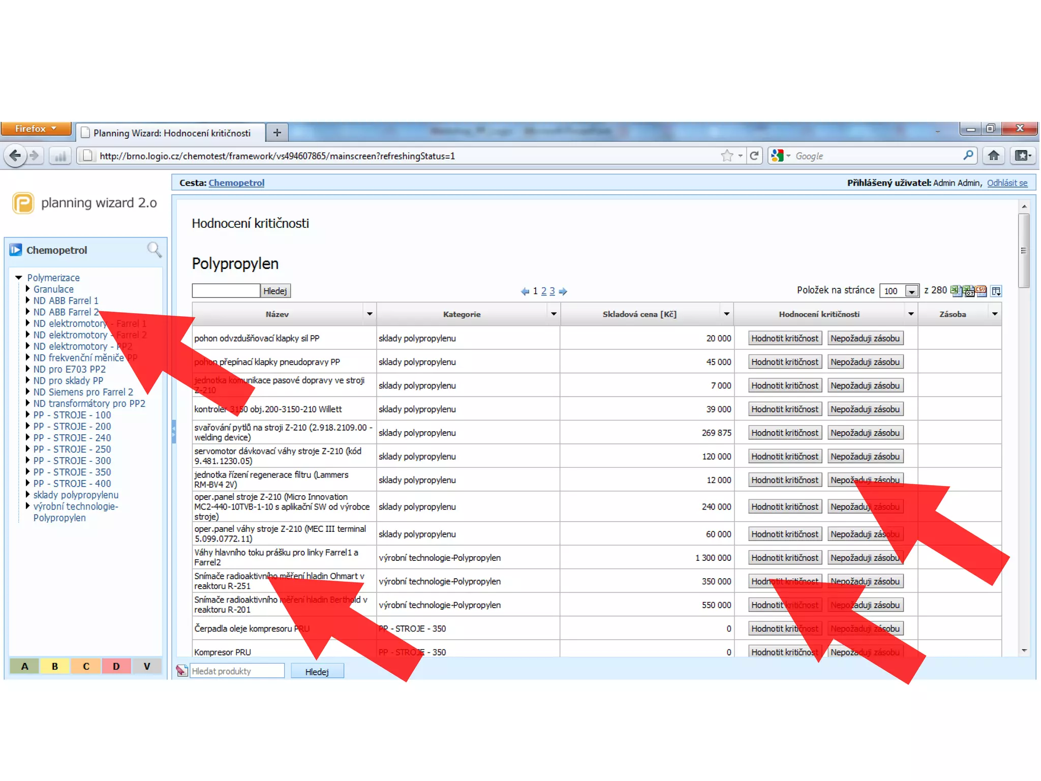 Postupné hodnocení kritičnosti
 