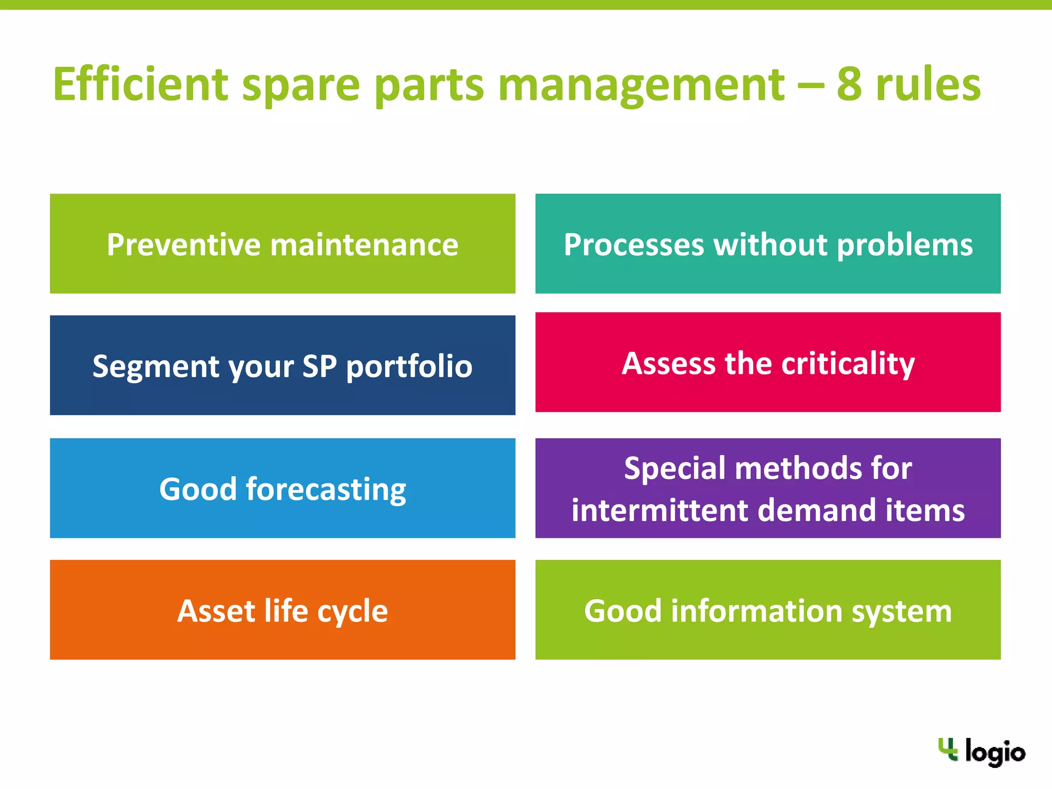 Efficient spare parts management – 8 rules
Preventive maintenance Processes without problems
Segment your SP portfolio Assess the criticality
Good forecasting
Special methods for
intermittent demand items
Asset life cycle Good information system
 