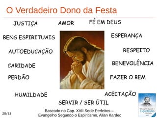 PERDÃO
BENEVOLÊNCIA
BENS ESPIRITUAIS
JUSTIÇA FÉ EM DEUS
SERVIR / SER ÚTIL
ESPERANÇA
ACEITAÇÃOHUMILDADE
AUTOEDUCAÇÃO
FAZER O BEM
AMOR
CARIDADE
RESPEITO
O Verdadeiro Dono da Festa
Baseado no Cap. XVII Sede Perfeitos –
Evangelho Segundo o Espiritismo, Allan Kardec20/33
 
