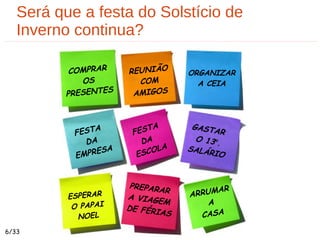 6/33
Será que a festa do Solstício de
Inverno continua?
COMPRAR
OS
PRESENTES
ORGANIZAR
A CEIA
PREPARAR
A VIAGEM
DE FÉRIAS
GASTAR
O 13o
.
SALÁRIO
ARRUMAR
A
CASA
REUNIÃO
COM
AMIGOS
FESTA
DA
EMPRESA
ESPERAR
O PAPAI
NOEL
FESTA
DA
ESCOLA
 