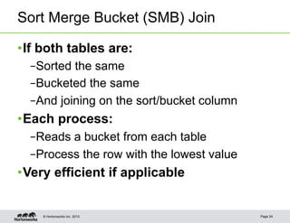 Sort Merge Bucket (SMB) Join

• If both tables are:
  – Sorted the same
  – Bucketed the same
  – And joining on the sort/bucket column
• Each process:
  – Reads a bucket from each table
  – Process the row with the lowest value
• Very efficient if applicable


    © Hortonworks Inc. 2013                 Page 24
 