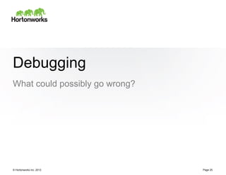 Debugging
What could possibly go wrong?




© Hortonworks Inc. 2013         Page 25
 