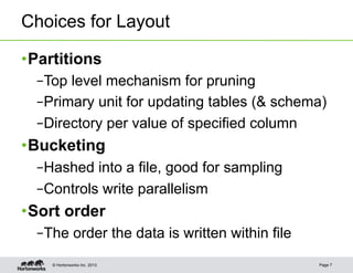 Choices for Layout

• Partitions
  – Top level mechanism for pruning
  – Primary unit for updating tables (& schema)
  – Directory per value of specified column
• Bucketing
  – Hashed into a file, good for sampling
  – Controls write parallelism
• Sort order
  – The order the data is written within file
    © Hortonworks Inc. 2013                     Page 7
 