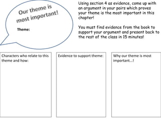 Theme:
Using section 4 as evidence, come up with
an argument in your pairs which proves
your theme is the most important in this
chapter!
You must find evidence from the book to
support your argument and present back to
the rest of the class in 15 minutes!
Characters who relate to this
theme and how:
Evidence to support theme: Why our theme is most
important...!
 