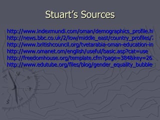 Sultan Qaboos Bin Said Came to power in 1970 after overthrowing his father 