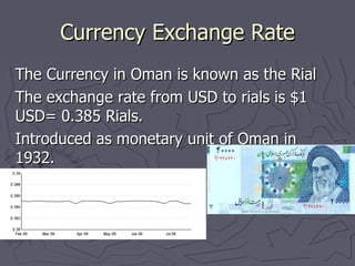Demographics Cont. Nationality Omani Spoken Languages Arabic (official) 