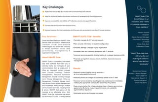 Key Challenges
    Replace the manual Help desk module with automated Help desk software


    Need for Unified call logging & resolution mechanism for geographically diversified locations.                                          “SMART Suite ITSM
                                                                                                                                          Scored Highest in our
    Improve accountability and visibility of IT & Business services and support functions.
                                                                                                                                       evaluation, since it made
                                                                                                                                     ITIL simple to implement in
    Decrease help desk response and resolution times.
                                                                                                                                              Oman Arab Bank.”
    Improve Customer (End User) satisfaction of all the users who are located in more than 37 remote locations.
                                                                                                                                                Hassan AbdulAli
                                                                                                                                                       Al-Lawati
Ke y So lu t io n s                               SMART SUITE ITSM - benefits:                                                         Deputy General Manager
                                                  • Centrally manage all of IT service requests                                        - Information Technology
Oman Arab Bank deployed SMART Suite
                                                                                                                                                       (IT Head)
Service Desk to support IT Infrastructure
Library® (ITIL®) best-practice                    • Plan accurate information on system Configuration                                          Oman Arab Bank
methodologies and enable the company                                                                                                          Sultanate of Oman
                                                  • Smoothly Manage Changes in your organization
to deliver increased service desk
performance, manageability &                      • Increased user and customer satisfaction with IT services
organizational alignment.                                                                                                            “ SMART Suite Help Desk,
                                                  • Improved service availability, directly leading to increased business profits            offered us the best
About SMART Suite
                                                  • Financial savings from reduced rework, lost time, improved resource                  multi-lingual solution in
                                                    management                                                                           terms of value and rich
SMART Suite is completely web-based
help desk software that helps you to                                                                                                                functionality”
centrally tracks and manages all your
communications from a single point. It             Results
offers an integrated Incident manage
                                                                                                                                         Muhammad Hassan
ment (Trouble Ticketing), Problem                 • Reduced incident logging time to seconds —
                                                                                                                                    Musleh – Senior Manager
management, Request fulfillment                     all in an automated environment
                                                                                                                                             Team Leader of
Management, Asset & Inventory manage              • Reduced phone call charges for registering tickets to the IT staff.               Operations, Support &
ment, Change Management, Relea se
                                                  • Improved service levels by reporting service problems and immediately                  Quality Assurance
Management, Contracts Manage ment,
Self-Service Portal, Quality Managem ent            notifying the appropriate contact after pinpointing the problem                         Oman Arab Bank
and Knowledge Base through multiple               • Determined whether the infrastructure/services is meeting service level
communication channels, including email             agreements (SLAs) by measuring performance and availability
& phone. SMART Suite packs all the                  against defined objectives
modules at an affordable price, With
                                                  • Automated service and request processes
SMART Suite the companies can adopt
out-of-the-box ITIL v2 & v3 best practices.
 