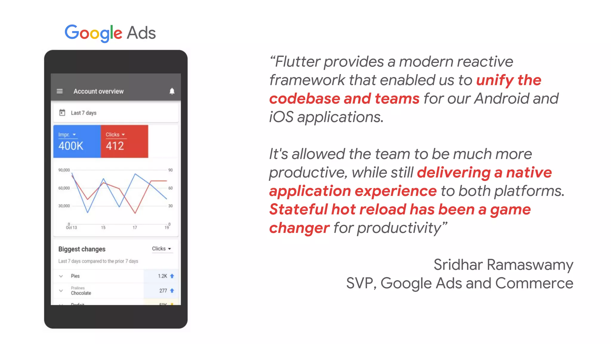 “Flutter provides a modern reactive
framework that enabled us to unify the
codebase and teams for our Android and
iOS applications.
It's allowed the team to be much more
productive, while still delivering a native
application experience to both platforms.
Stateful hot reload has been a game
changer for productivity”
Sridhar Ramaswamy
SVP, Google Ads and Commerce
 