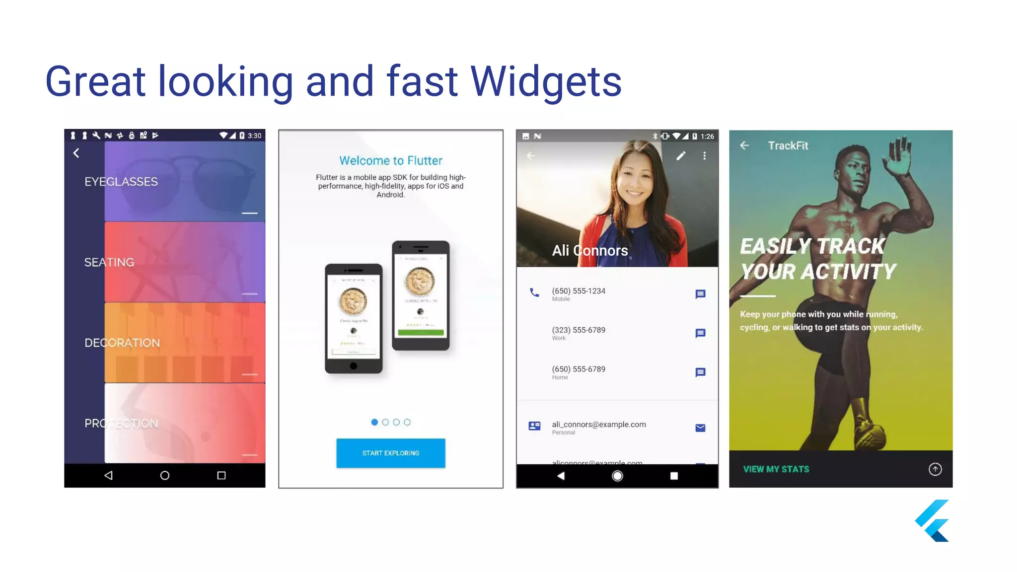 Great looking and fast Widgets
 