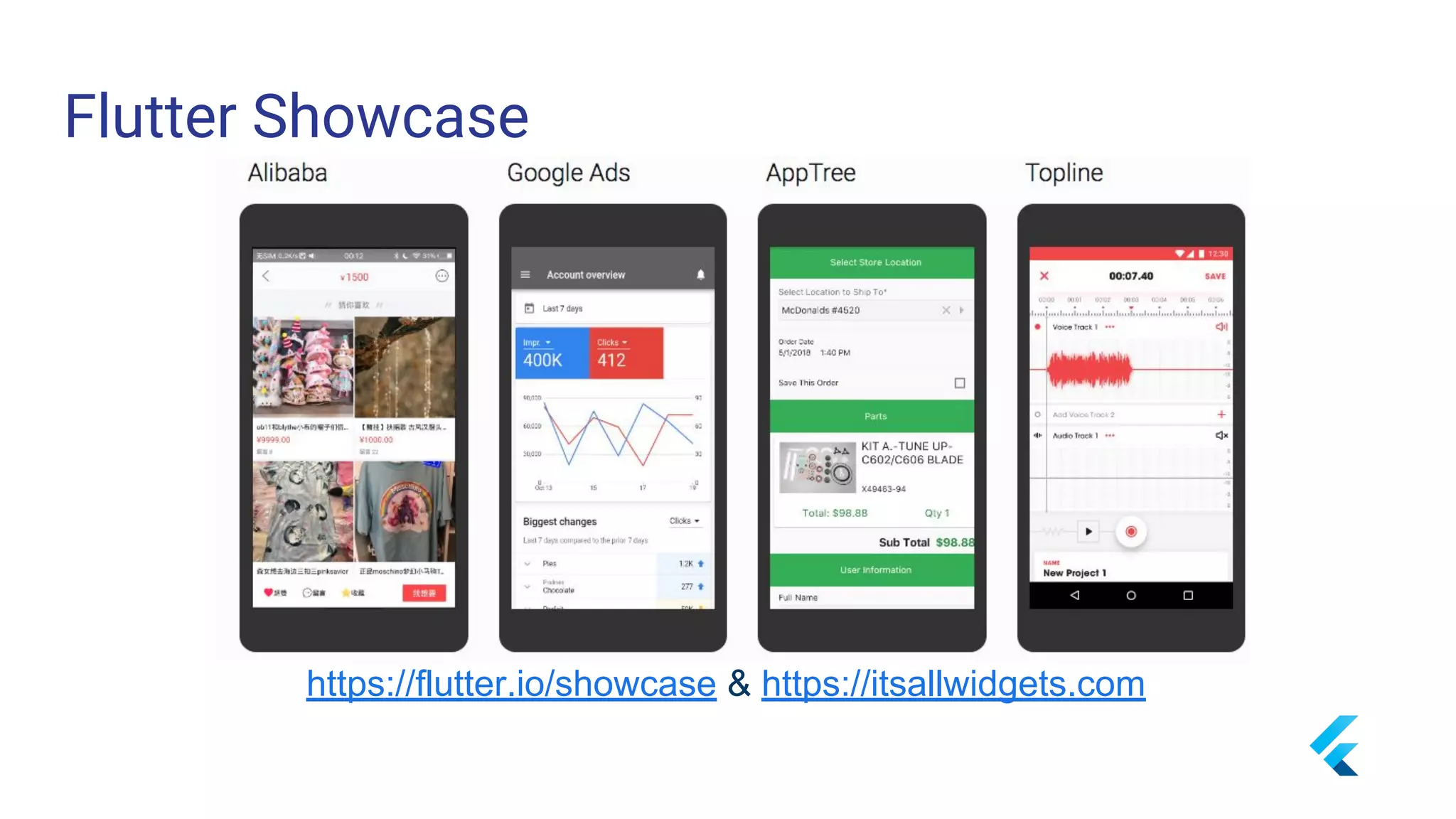 Flutter Showcase
https://flutter.io/showcase & https://itsallwidgets.com
 