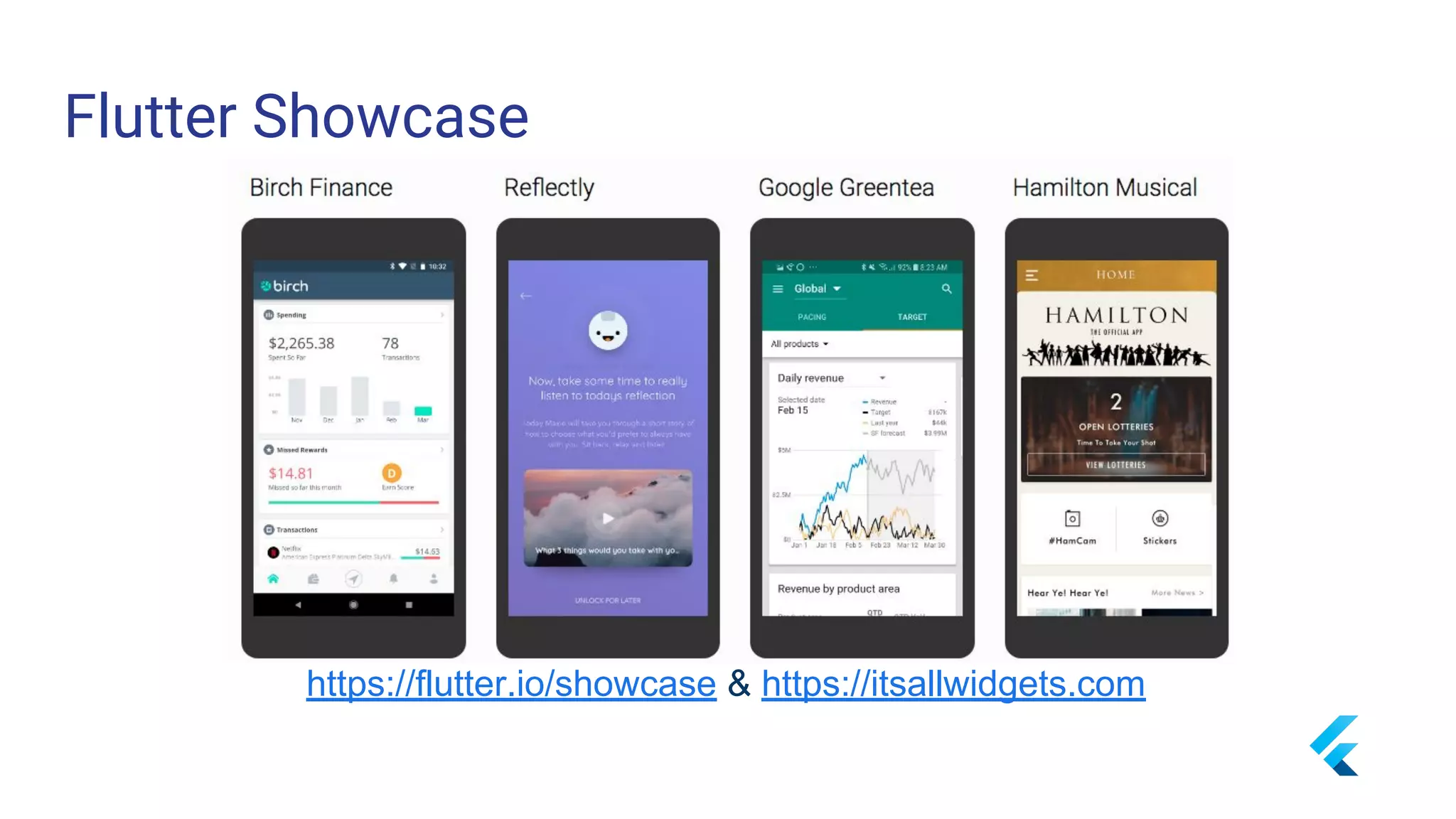 Flutter Showcase
https://flutter.io/showcase & https://itsallwidgets.com
 