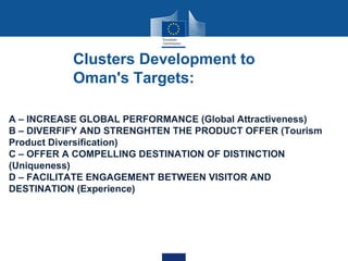 Key-findings: current challenges in the Sultanate
(2020-2024)
• Post-Covid Recovery in Oman (Feb 2020-May 2022).
• Recover...