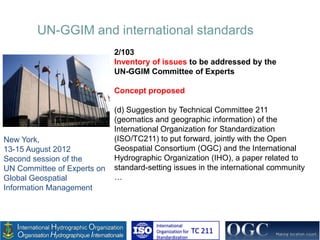 UN-GGIM and international standards
2/103
Inventory of issues to be addressed by the
UN-GGIM Committee of Experts
Concept proposed

New York,
13-15 August 2012
Second session of the
UN Committee of Experts on
Global Geospatial
Information Management

(d) Suggestion by Technical Committee 211
(geomatics and geographic information) of the
International Organization for Standardization
(ISO/TC211) to put forward, jointly with the Open
Geospatial Consortium (OGC) and the International
Hydrographic Organization (IHO), a paper related to
standard-setting issues in the international community
…

International
Organization for
Standardization

TC 211

 