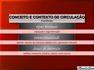 CONCEITO E CONTEXTO DE CIRCULAÇÃO
                                     manifesto

                              tipos textuais
                            exposição	
  e	
  argumentação	
  

                           intencionalidade
   debater	
  assunto	
  de	
  interesse	
  cole8vo	
  e/ou	
  apresentar	
  soluções	
  

                          áreas de interesse
            polí8ca,	
  economia,	
  história,	
  cultura,	
  entre	
  outras	
  
 