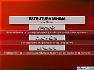 ESTRUTURA MÍNIMA
                                                            manifesto

                                                       conclusão
    palavra	
  de	
  ordem	
  de	
  caráter	
  generalizante	
  que	
  indica	
  por	
  que	
  solucionar	
  o	
  problema	
  

                                                    local e data
                          ou	
  o	
  local	
  referido	
  na	
  proposta	
  ou	
  onde	
  se	
  faz	
  a	
  prova	
  

                                                     assinatura
hipote8camente	
  aparecem	
  duas	
  assinaturas:	
  a)	
  do	
  locutor;	
  b)	
  dos	
  signatários	
  do	
  manifesto	
  
 