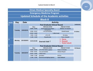 Updated Schedule for Block 8
                                                                                                                            2010

                               Oman Medical Specialty Board
                               Emergency Medicine Program
                 Updated Schedule of the Academic activities
                                                  Block 8
week    Day        Date                                         Activity
2                                                 Post Graduate Clinical Round                                  moderator
                                  Time                  PROGRAMME                           PRESENTERS
                               08:00 – 09:00        Intracranial hemorrhages               Raihana Al-Anqoudi
       Tuesday   23/03/2010                               management
                               09:00 – 09:45            Case presentation                     Khalid Rashdi     Dr.Salma
                               09:45 – 10:00                                Coffee break
                               10:00 – 11:00                 ATLS III                            Dr.Salma
                               11:00 – 12:00                Hypothermia                       Noora Alsukaiti

3      Monday    29 /03/2010
                                                                                           1. Maria
                               18:30-20:00                                                 2. Humaid
                                                Journal club 7
                                                                                           3. Mohd Sukaiti

3                                                 Post Graduate Clinical Round
                                  Time                  PROGRAMME                           PRESENTERS          Dr.Nasser
                               08:00 – 09:00    ATLS 8th Edition updates            Fatma Al-Ghaithi
                               09:00 – 09:45    Case presentation                   Ibtisam Hoqani
       Tuesday   30/03/2010
                               09:45 – 10:00    Coffee break
                               10:00 – 11:00    procedure                           Dr.Isra
                               11:00 – 12:00    Electrical and lighting injuries    Suad Sulimani
 