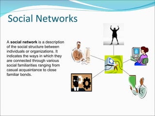 Social Networks

A social network is a description
of the social structure between
individuals or organizations. It
indicates the ways in which they
are connected through various
social familiarities ranging from
casual acquaintance to close
familiar bonds.
 
