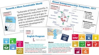 Schools in Oman: Common
Challenges
https://www.google.com/maps/place/Oman/@23.5877151,58.395923,3a,30y,289.1h,88.4t/data=!...