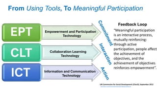 From Using Tools, To Meaningful Participation
UN Commission for Social Development (CSocD), September 2012
.: https://www....