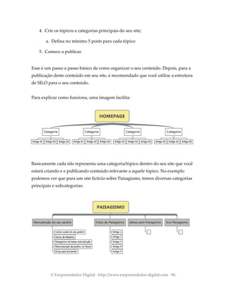 4. Crie os tópicos e categorias principais do seu site;
a. Defina no mínimo 5 posts para cada tópico
5. Comece a publicar.
Esse é um passo a passo básico de como organizar o seu conteúdo. Depois, para a
publicação deste conteúdo em seu site, é recomendado que você utilize a estrutura
de SILO para o seu conteúdo.
Para explicar como funciona, uma imagem facilita:
Basicamente cada silo representa uma categoria/tópico dentro do seu site que você
estará criando e e publicando conteúdo relevante a aquele tópico. No exemplo
podemos ver que para um site fictício sobre Paisagismo, temos diversas categorias
principais e subcategorias:
© Empreendedor Digital · http://www.empreendedor-digital.com · 96
 
