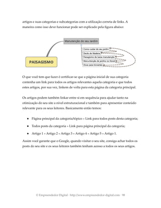 artigos e suas categorias e subcategorias com a utilização correta de links. A
maneira como isso deve funcionar pode ser explicado pela figura abaixo:
O que você tem que fazer é certificar-se que a página inicial de sua categoria
contenha um link para todos os artigos relevantes aquela categoria e que todos
estes artigos, por sua vez, linkem de volta para esta página da categoria principal.
Os artigos podem também linkar entre si em sequência para ajudar tanto na
otimização do seu site a nível estruturacional e também para apresentar conteúdo
relevante para os seus leitores. Basicamente então temos:
● Página principal da categoria/tópico » Link para todos posts desta categoria;
● Todos posts da categoria » Link para página principal da categoria;
● Artigo 1 » Artigo 2 » Artigo 3 » Artigo 4 » Artigo 5 » Artigo 1.
Assim você garante que o Google, quando visitar o seu site, consiga achar todos os
posts do seu site e os seus leitores também tenham acesso a todos os seus artigos.
© Empreendedor Digital · http://www.empreendedor-digital.com · 98
 