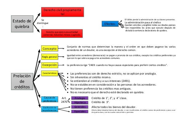 Orden clomid