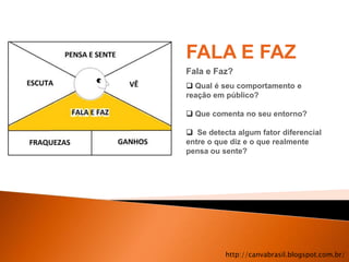 FALA E FAZ
Fala e Faz?
 Qual é seu comportamento e
reação em público?

 Que comenta no seu entorno?

 Se detecta algum fator diferencial
entre o que diz e o que realmente
pensa ou sente?




          http://canvabrasil.blogspot.com.br/
 