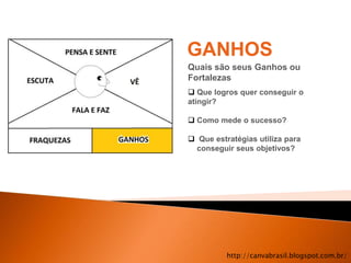 GANHOS
Quais são seus Ganhos ou
Fortalezas
 Que logros quer conseguir o
atingir?

 Como mede o sucesso?

 Que estratégias utiliza para
  conseguir seus objetivos?




          http://canvabrasil.blogspot.com.br/
 