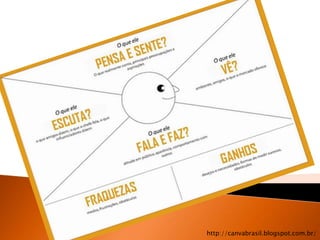 http://canvabrasil.blogspot.com.br/
 