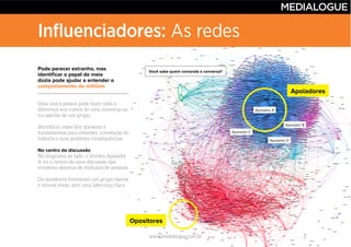 www.medialogue.com.br
Influenciadores: As redes
Pode parecer estranho, mas
identificar o papel de meia
dúzia pode ajudar a entender o
comportamento de milhões
No centro da discussão
srricardo
aecio45uaipsdbba
taniammoliveira
dbenedictisrmfabio
aecioneves
fgbabreu
congressopodre
pocos10
apare_aparecida
jorgeluizperni
era1vez1
pollysa
coroneldoblog
faxinanopoder_
flavio_critical
marcioguilherme
mariluizavieira
stanleyburburin
dricunha
jose_anibal
reginasalomo
redebrasilatual
ihamma
nelsonfsilva1
crivellari_mg
donamaysa
joaobolsoni
mcorrea_7
blogkatia
saporitieng
dionianjos
reginaldodeleme
santos22lucas
remiltonroza
joaopaulom
diamantelilasmari_kali
blogdosenador
tucanissima
reginagallucci
inteligpublica
cmcrosana
assisazevedo
naldocicero
cangula
minasempauta
adeliabeling
robertotoledors
thiagosousa1
geraldodemorais
blogaecioneves
serginhoaraujo5
aecioblog
mvalerio99
reinaldoazevedo
isaesg
natamaiaa
mariozemario
noolhar
turquim5
herlimenezes
niloborgna
rodp13
marlenesilvab
orafazito
gretzitz1
tom_brazil
juliuschris007
paulabeiro
depdurvalangelo
fernandojlsales
mmiguel1978renatorusso_amo
gilton_
desmatar_aselva
elizalacaille
thepatricao
vandecely
acordouacordou
tarlouze
feedly
zambbao
deca32garcia
angelamgonalve1
capslock_io
marinabeto40
luiz_stu
prof_anastasia
giovanegavio
tucanafrobrasil viannarodrigo
aluizcosta
casanostramg
lurdinhapimenta
pjvmoreira
letraslimitadas
scainirenan
silva_marina
prlazaroramon
pedronelito
alee_silveira
tiosergioluiz
veja
leonardogsaade
patriciapaes8
voz_de_adorador
maibonsimone
youtube
br12ro
jpimentadaveiga
ttemarcia
yashagallazzi
mariodutra45
suelyrocha
ronaldoesteves2
whenriquebh
joaoramoscoelho
albuquerquejr
remulo
carla_cibe
nafazendafaill
vinacellet
vblauer
aeciovote45
aeciodepapel
sergiosantosrn
dilmapt2
cvntutu
yec_terrza
nilvogenova
tumaoficial
diraholanda
paulocoelho
marcelo44168181
_souaecio
jprcampos
rod13ctg
emerson_novais
claudiabergami2
alvarodias_
alvarodias456
dep_pedrolupion
betoricha
bh_led
bebruder
lucienepastori
prof_fabio666
jrenatocarvalho
werneck_raphael
marcaomeine
dinetpe
ptbrasil
prossigaqapqrv
djricardocampos
smilleto
emirsader
luciamarcia
dolphindiluna
biabrazil
triplohxis
estradadomarrs
marthaeferreira
criscastro7245
gabrielpaganott
virgmaaria
antunes_celeste
galabarof
helenasth
omarfernandesrj
elainemiola
portal_hd
guinaholanda
psdbmg
tubaraodbonito
serondana
poderdojogo1
zikzila
jrhtt
elisonnovo
marconiperillo
eduardofleite
ceciliacostamen
svlpalma
estadao
peter_lyra
heroial
domblackcat
rob_vsouza
jorgeribeirose
reinaldo45psdb
geraldoalckmin_
45felipelima
folha_poder
gauglerpaulo
arquiber
thelmasimonelob
laviniacampari
delsonfontany
denise_
amandapaula
marciasesterhen
elizabethmp2011
velmazehd
conversaafiada
_mmcabral128
helpbrito
paulocouti
_nceg
sandra_miria
uol
tottustu
cehdomenici
sakasakamori
mmlnunes
rubensclemente
gpronaldo13
jorgebertuzzi
olelias
florencio1
daciradcc
ctradica
joseserra_
elfosinistro
blogdopim
cleuzabapti
tone_1620
edileudarego
joaoricardocor1
_utakataa
br_indignado_
danibrownjr
saulinhonobrega
impedimento
silvagsm
aeciodigital
arymoraesx
stenio129
ganzza
doce_vicio
guidorezende
py1ib
orlandotambosi
ierece_aragon
stinky_br
aleon_br
andreoertel
oveiodorio
diimalbr
ezequiasns
jcspl
didonejulianarn
g1politica
denise_criss
zezaestrela
brasil247
fpvjunior
val_ce1
lolhehehe
towrow
marcosbasilio10
elzaedely
mlganga
timao_p_sempre
sos_rio
boscoferreira2
tovaga
psdb45acre
reginaldofsouza
regisbeagalo13
francelino
psdb_sp
renatojs
abrahocavalcant
marialcab
claudiabistao
_cacic
lucrjviola
nilzapegoraro
mnda16neto
rozzangela2014
marciafons scesar_
sergiaugusto
marlymedeiros3
queds2014
homerosobrinho
enfanaleao
grupodos66
jaimeramos21
adibjosef
gmserafim
rbsobliviate
0_marcia
anabiapaa
rafa_bianchi
taniaoliveira_
cas_oliveira
fzanquetta
idejalustosa
hildaremedeiros
sandrasimi
lorienrd
souzaewagner
roussef13
liliferrer14
lindsmassa
genario_azevedo
lucianapersi
marinielton
valeriogeoeduc
htakeindaia
hglavam
cesartorres2014
rafael79100
elianekza
wesleyfsouza
macedoeugenio pdevechi
juvenaldasaude
luizpaulo_dep
joelfonseca68
eucobro
rodrigomarian
gilnovais
ivamarlopes
andreageovanini
g1
anaacris_
reginaldo_mo
arquitetarj
_oceg
markramer
juvenal_araujo
beneditop
jannettepaz58
carla_catwoman
joaonogueiramtz
ilanagranjo
deinha_asl
mcrystalino
jacquietequila
domingasdelsant
73_kuro
cleberamaral_
selmapaschoal
midiacrucis
blogdomiro
utherpendragon3
marcosboniatti
betoruschel
arisonrsilva
maisaecio
lobo54r
valdekcosta
ultimosegundo
marcospeixoto72
tudoporaef
insalubri
kassatti
arnaudmattoso
silvino_music
gbuzak
naturezaemclose
cadulorena
sinha_claudinha
clara_bbb12
gabriel_7_7_7
cynthiapilan
marconarede
genpeternelli
defaraday
personalescrito
iojandaira
prumuarama
taleslacerda
curimim
mariasalvador
bertrandsousa
gazetadobobo
marcimag_
grazico_aracaju
luisnassif
gisellemathias
zeliamariafrei1
rrodrineto
joaocarlos2010
tonibulhoes
joeduardoaraujo
beabech2014
rbrasiliense
mgmmarilyn
thiagohart
rnavista
edgarmadruga
delaorden
bavuso
engajarte
filleal
blogdoamorim
marciadealencar
gabrielrepre
russoisrael
krisbrettas
_rizoma
dilmanews_siga
paulofaustino
jabourpantanal
gabrlelpinheiro
edmilsonpapo10
fajorofre
bdinizt
rosestudiofama
lucia
flablack
mimis51
lasbittencourt
zecauhy
gilmaralberto
luisbutti
patricia_633
blogolhonamira
margarethmaia
ktgauer
leonelporto
renatomencor45p
felipe_varella
assisduartejr
bemessias
indignadocidad
observbz
luciamoura00
cayero
livrepensando
carlosrolocars
malupiazzi
jmer22000
juliocjacob
rafasoli
bossoesg
jacksontome
veronicagfcb73
diimabr
hippolitolucia
franciscoamr
dilmarousselff
lili_lk
embuscadaluz60
renattynha26
aeciopsdb
luiscoimbraneg1
biarmesquita
goldmangreensea
joaquimbarbosa
heitorbastos
truthstyles
cabralrl
politicaefoda
ricardosetti
gwyer
fabriciomsouza
joaoggatti
anabee
nedicr
aroldoarantes
omarbatista
tancredoeduardo
pastormalafaia
rrsalles
reginaldopaxeco
psdbpinheiros
takinha
paulaodobem
supervisora
sukarno_cruz
laalinha2
egoitacazes
rittaflapper
radiorockpuro
mariaterezinha
soniataruma
elcianbicas
kelfrenn
moronazo
indiacui
rivanildofeitos
blogdonoblat
clauleao05
argemirogomes
fcmb21
inesimon
brunogiovanni
sa_201
augustoguia
taddei_piratini
aline_lfa
pedrotamburini
pedroceleste
rodrigomoraes65
henriquembranco
zizipietroski
denpaula
silsaldanha
comdilma2014
jhoao
marcelamacedo29
petrobras
osvando12
monicamirna
fatimalima8
mariacunha
lenamais
coelho_socorro
hialley
alexxbh
jornal_opopular
anabellbar
portalr7
hudsoncunha
fab_larissa
blogval_ce
bobaldobrasil
jorginavbarboza
advnatalia
krantunes
herm13
gazetadobrasil1
mariavaltenice
murphybr2009
beautyoofbieber
br19752014
josi975
ca_moredi
nandavid_
oglobopolitica
buanamaria
homoanomallus
kakooliveira10
uolpolitica
seoade
josi_is
_liris
danilo_dias27
mateusjesusm
icedux
edwarcolt_
diogo_mend
giordano20
dilmabr_
rozanchetta
drcarambolo
joralvesnit
politico1988
marcosfaria70
willgomes
uhtredbb
reallytando
viana_vilela
antoniosous
diogomainardi
mariogomesfilho
aeciodepapelao
jornaloglobo
vanildofelix
danilogentili
leandrobalardin
brandaogabriel
rogeriopriante
seontasa
lcmoura
mafiacanarinho
luizcarloscapix
jackblack733
afroluiz
rpreci
marcostorres59
edmarlyra
joaojpaulo
normandopereira
portalredetv
petitsabino
timbeta_x
rfka
ivanbarreto12
markgalv
vicentefelipepe
ant_buchudinho
edgaarcia
eduardomarinho_
joaovictoryz
carvalhoopedro
lylah29
duarte_maia
csantosclaudio
bartchaves
josimarsalum
marximizando13
romilton48
malenahc
aroenick
paulo_pretomigueldorosario
bruno_blima15
tiagozogbi
joseniasmiguel
lion_magno
jotaraimundo
womartins
marciaafig
adsump
pablovillaca
pastorliomar
amigosdodeodato
andrebuckpedradarn
cartasmarottas
divanni
itv_mg
nettoss
novolauropro
palmeriodoria
ines_arruda
tassocomvoce
ioneinez
carlos_history
t_pontes
cassiavf
tatilobatto
leisparaquem
erbertherberth
marisascruz
robertoluiz7
andreza_sama
linharessales
pfzanotta
em_com
samirsalimjr
reginazukato
cleitomoura
pnolasco2000
soldadonofront
chezeguevara
stellamendonca
iedadonato
vanidacol
josielantunes
marcelaella
roseanabrandao
leandro_bhz
gama_guii
wellingtonmoura
amel43
sou45
ary_antipt
arycensurado
taiswb
romualdoadv
fatimacruz_
glorinhalafeta
joelpires
deirevanioss
deadabarra
anizio
lucianosousa07
jaymesimes
rodrigosamorim
ricarte_rep
joaogguariento
mgsemcensura
masramalho
neivaromagnoli
girlandio1982
prof_adail2012
andrrenatoaguia
derisvaldo
rangel_lucia
bemtevi28
_theiron
doe__medula
thiagopither
mirtomanu
nogueirafilhoa1
marceloshiga
aleiarodrigues
cosmehenriquerj
mais_velho
berico
bethmass
anselmocosta_se
wseijo
miriancastro
swsempremoreira
pinhomira
alwaysbeenher
revistaistoe
revistaepoca
hermo_psi
jota_guimaraes
marksjoma
mbriamonte
fatimassauro
felixsou45
keroicon
o_impossivel
thiagodarwin
ademirpvai
zumalta
margaucha
lgcamelier
gabriel_4e20_
ale_bsantos
_luska
acazzo
gzgozzi
evchiappetti2
vanerodrigues
lelexdutra
lgjustino
marcioticos
faninei
eduguim
lucas_turilli
vladdico
carminhosouza
teresinhalopes
paulinocardoso
jane_jcm
lecommunard
twitterbrasil
natalie_barros
nadirprado
rlspenthof
johnny_rock45
radecon
rocoguima
jorgemelo456
liamabat
btpsilveira
junior_mku_go
jivago14
terra_ze
timbetabh1
gerhardsardo
portalne10
silviolevada
valor_economico
glauciacarneiro
danestacom
antoniocastrobr
campodesementes
leandrofortes
abs_silva
liodasulanca
celsocorsino
nemojaime
conceicaochiari
luizsilveira7
foiceemartelo
joaobrasileir0
ivan_ricardi
castellarinando
drivanslima
rocaramicoli
so_penha
tuttyvasques
leabhmg
luislins
jackiejoin
dj_flores
eusoutubarao
psdb_
aloysio_nunes
franciscoavner
ppaly
rede45
sandroaamiranda
rivaldomoraes
ricardojfv
redeglobo
marcomafra1
cleideelianersm
aiaiai63
zege1938
silviosaba
veraalmeida52
frfontanella
bruxaod
luscaspfvr
gilvanleal1
lucassguimaraes
ateqdobrasil
eduardo_noliv
pauloquaresma2
nandademenezes
portalvox
camilloandressa
patygiani
luiseduardosvg
gilisaw
g1eleicoes
marlysantanelli
gilberto_alves7
maninholeite
elizabe01622820
catianeves7
moraisfrancisco
elvistapajos
be_neviani
ev_aurean
dilmabr
velhadosgato
bluechavalier
gregolefta
mjuniorx
enzoscalettijr
rlribeiro68
zemariaadv
zamenhof
cccssampaio
wiltonmello1975
alvaroluizmatos
agregpolitica
sasopart
skipperj05
noivasok
namadruga
jmvflu
antoniovesu
vicente_q_filho
misspantufa
liana_oliveira
luziaferreira23
delubiosoares
brenom1
robson_tc_rs
blimadelima
gilbertofiguer3
bandalha_brasil
diogomoraes15
georgia_leal
jurunapdt2
paula_ugalde
borgesedivaldo
diegoaristeu
silvafores
pralmir_arruda
rubemmilet
llauton1
nazamoura
glebsondantas
yylu51
jorgexiada
dudu_br45il
miltontwi
bluesette22
cmcarvalhoj
renatoborgespg
jpvarella
guardbodx
prandersonlopes
xandy_crazy
delta_233
tiagocesarcosta
josetomazfilho
rodrigopopygua
trincheragocha
emorais20 anafran2006
jus_societas
aecio
qemar
vineapp
ccorrupo
lazarhalfon
celsotavaressil
glaucorios
bl_bublitz
marceloacoelho1
jacquesbs
comoteamonatal
cassandraveras
sarmet
falcaofx
twramasco
kikakraut
freire_roberto
feacomm
rinaldobarros
sampaiojos
verinha_lu
cezarlhanzen
luancorretor
mbastasergaucho
abbmaues
dumenegozzo
laris_almeidab
landradde
dr_luis_antonio
ehh_amore
ahh_amore
ah_amore
margaridamt_
beijoscpimenta
jpsdbnacional
thalmosales
debbiewerneck
hvml
rodrigo_rattes
prantoniocirilo
wash_almeida
schubertlleite
80dolares
mariafeistauer
danieldantas79
markuswitchmor
pecunia55
_ldeassis_
negaointernauta
eng_civeduardo
galaxyranger81
moraesluciano
diego_maxxx
adrianoargolo
armandoprado7
edublando
psdb_es
jardel130
meu_rumo
lgcomin
josesoubrasilia
silvagsme
ariesprm
angela1857
donincrenca
luizdomingues
gismarpj
fenapef
jones_b_leal
boudens
prsillvio
wikimonica
ceciliapdb
joaolustosa_
paolalaredo
corujaminas
thainaqueiroz_
maumau_rasta
leoleiteleo
leilahgata
gilmarbarros
daniellucio_pro
bubuzinha
pnogueiragama
mario_aguilar
viniciusluiz
mam_ma_na_
blogdojota
rildoreporter
elivaldolozer
marciolopeste
viniciusvs71
didia23
rogeriocorreia_
pontovianna
monkfelp
fabiocostacg
wagnersuita
leandrofelipe
marcuspessoa
rafaelwaraujo
maatheusv10
thalysplacido
iltimvinicius
pvozdocliente
todearaujo
marck19star
luigilouco999
alexsandraponce
carmenrdias
zesarto
niceia
fabiodiguin
luciabortolaco
reidamarolinha
rondiabc
sergioluizbuchm
realbadanha
arykame
zehdeabreu
otaviorgs
glaucyatrentim
kaliqemir
andreesperidiao
celsodossi
leilafarkas
divi_michael
nizetticardoso
marcelopereiraj
luabragaosorio
dilmaboateira
politicandosp
celinavr29
ecchagas
artepolitica
rondy_r_rj
mac_luz
pinkywainer
helenildaferraz
prsalomaocarval
psdbnarede
kkfreitas
vinho_khalifa
jdefigueiredo
keilacatarina
alexcavaco
mirandasa_
marciacruiz
celiacarvalho22
democraciasempr
heuripotter
cmm103019174
lunnamoreira
hordones
lgbd2000
lord_agapimenos
anacandocha
andremp40
jornalistavitor
borninbr
florsete
pudimflam
decioneves
folhaovento
ir_miranda
burguesemcrise
g_feitosa
sen_cristovam
telesroberto
clovis_silveira
nunesbrook
riccardoczar
mariacarmemribe
zebrasilsil
roxmo
psdb_goias
gabrieljoppert
caco_oc
masouza51
portalotempo
markinhus1313
geraldoazevedof
malukkkkkinho
luci8malu
klleyfigueiredo
lilianglauce
ampg5
elapinoqueia
jctenaglia
jorgestolfi
marcoshrick
andresalineiro
seujoca
jdanieldf
patrciatnia
ander_souzan
licktina
roseanasc
albuquerquersa
renan_nannan
benisouza
merciabh09
jrsentinela
sipodolak
claudio010432
christinalemos
alfeuqueiroga
gideao_dasilva
mhariolincoln
kassioolveira22
joserleite
jaimeejseabra
lahernandes1
neyfpimentel
kathiibarros
tiaozio
hmnielson
patomatti
sfcdjalmasantos
blogbymel
marivoneprof
jenny_ste
roberto_schuh
alanjacuri
marcelogp9
rovisacro
su_higa
cassiusmarcelo_
askenningar
zerotoledo
danybozza
caaf2009
ricardo_xixa
mdandrea17
cecapalestra
gabilaudares
ivaldoshow
jabsrs
gladstonegfaria
blogdomello
phillipyshalom
dacostaneusa
blackl1010
queremosaecio
binhojcas
to_psdb
uolnoticias
angelica_perina
raulchristiano
enio_ptrem
niveabernardo
telmachristiane
nayheloisa
rodrigolrocha1
crimedeimprensa
lamartini18
navarrus
paccruz10
discoprofano
luc4156
slsergiolopez
twofastmusic
danielmariop
puzioljeinni
anisionogueira
michelarbache
drispaca
13incomodando
moacyrodrigues
marcus_cyranka
aglailtonufc
tudinho_a
belmifer
gsjnilson
sidartareis
donagui
wanderleifernan
malungorei
welbi
dosrigoni
cleanil
cleide_mariana
cris__vicente
katitacm1
mauroroberto13
lucianaccc
marcioadriano79
rodrigofvaz1
priscilabrito34
dalvamaria123
dejanira897
fran_rodriguesb
euapoioaecionev
luizeduardos244
andrejfm
claudiellen93
jalmirdamio
dulcinha1
irritartucano
jpsdbformiga
solzinhacruz
analuciabarbara
edilberto200
lililala741
carangolajpsdb
verazattar
jpsdbsbtugurio
brumadinhojpsdb
jpsdbnevesmg
jpsdbguidoval
jpsdbfrutal joaopsn
celatrop
caionarcio
hexaconsult_
rogerspire
hamiltonribeiro
hugoag0g0
hxf25
celiolobo2
contraveja
lucazzi
jpsdbmg
margritschmidt
hique243
aeciofaraujo
helenolsilva
arteira_blog
leonardo_lfo
mpabastos
dhonaneura
alonfe
altinomachado
amantini_pref
jeff_knides
maique_port
sejaditaverdade
asclejunior
mazocks_
amacell
maelmarques
claubleonel
icleas
dragulesco
ivanmagoo48
brandonteague99
slimrimografia1
lucianoh_recife
diariope
maurobremer
cccalado
milacafe
marceloaneas
renatoroland
metralhaantipt
drcacamelo
berocorreia
marcosabmatias
omaisrejeitado
coimbramaria
quarentacinco
ao
mariagoreti13
fusca_brasil
avacce
agenciapf_
kellymenegas
frente1964
rod5120
anjonpi
jameslombertta
haroldogloor
riquebpr
pimentabeth
tiagozelda
32_pedrogomes
lourdesgs2
drreynaldo
brunoeloi2
adrianadocouto
bobmeirelles
persiodias
rabugento
pricilamarikoch
jurandijbb
ricojhs
neo_lange
bernardo_bbx
jpaulo_morais
l_sergia
46putz
matarjamais
macedo_beatriz
dasmourao
cifude_ luciano_david
anjocra
somosmaisaecio
celi_lemos
geezer4eva
mysidedavid
pedromadureiran
apfisica
ivanricardi
jgdj1963
lopes_leonardo
contra_o_vento
ce_cilinha
chablau
rosinhagadelha
cacobrasil2
vinnycardozo
i_f_andrade
billybc1
hildacasasogra
rafagm13
melojosenildo
natannael3
leofismed
cidoli
ccarolmferreira
robsonjorgepva1
zesucupira
justbabirossi
emarcyo
pontespt
velhosabujo
amarallopes
cristinakott
clarafavilla
juniamoreira
amnaldomora
yarus13
josecerra_
davidcmace
naet1234
faustino3
dricacorrea12
psdb45pr
abaeteh
naocpmf2011
ricabudi
sarubo
flavinhapais
anlusome
carmennobregaa
albersonf
relinha1
oamebha
cezaralves
cedguimaraes
tribunadabahia
danielunipar
raimundinha52
moisesferro
msavarese
nandogoms
pequicomgueroba
danielramosloko
jeansena
tekrisss
sobires
psdbparana
cecicampelo
votemarinasilva
ligiadeslandes
dilsonruas
paulopi46897046
miguelbbargas
kadullorens
xande78pinheiro
ribas_camila
relances
kazedardo
macrid
spagente1
fadinhamalvada
tscheliski
soniammf
luan_antunes
lairerosado
gov
everaldo_20
adrianolourenco
rafaelstoppa
savio1954
lotsemann
edupavao
eniobruno
gustavonegreiro
_el_conde
chbmesquita
paulofoxalpha
whackybus
crixfa
rodrigolrocha2
skullterror
femicaelly
williamhochstet
chegadebasta
ediomarestock
janderfreire
bebethsal
mineiropt13
carlosmalavasi
gome_sandra
marcos_bicalho
jospae
flaviomorgen
severobiu
maitbatista
mariolobato
sorayabborges
anarquimico
paty_meirelles
luchiadv
geizestella
joseluisfreita2
adaoalvinopolis
cris_duh_123
mateushssouza
jrmutti
adeiltoncirino
flavio_benz
connectnerd
evaristopol
chicoreisjr
ronaldevet
zazico10
hqsodre
folha_com
christianoms
elisadesde1975
josemilton_jmr
jbrolim
kikoxerife
sandrarriquelme
deloliveira
exilado
pedrocalais
flav_aguiar
mfernandarlima
tiagobicalho1
loureiro_thiago
souza_maurilio
radioramirocruz
bbthcruz
rosachiquetto
augustodafonsec
cmagno09
rdpsico
shiwinha
joaoguilhermfox
nogoen
freiresin
elizeubrizola
demegre
smpraddo
mjlette2
idaprimavera
azeredo_mg
tpimentelg
william__santos
rcabrinicosta
edvaledval
marco1718
leoleobravo007
confiante3
psdbsindicalbr
altemarbaleeiro
naldovalenca
ingridfrizz
marcofelipak
tukascaletti
ale_xandy17
aleandropereira
miram00880604
roneymau
mcresende
andersonluizsaf
natanae66243438
fera2k
leoventura3
radaronline
simone_only
ffabio520
twitatiss
sakabrasil2
coloradosms
chaveswellerson
yuriballarini
valentinameyer
ivanborgges
marialuizababe
dridricasph
rcalison
escobarjoao
ernesaks
edgar_lins
robertodfc
valquiriamauro
snsuely
wagnerdc
vanderson_vava
gfurgeri
blogdopepe
gibsona39
anikcarvalho90
criseepf
macedotoeneto
jonhamant
fabriciocorreiaibope_in
bloghelio
ederjptavares
alanpalo052
babunoticias
prof_gera
omarbrasilrj
ferparedes37
anselmo_flavio
fernandosandra
pedrodasilva13
edson_bomfim
aldonunes_13
luizalaca
neltocarvalho
fatorrrh
brasil_etico
infomoney
newtonmunhoz
aquilesamaral
wfeimoveis
contem1pedro
gojammaj
ricardope
adjair_filho
ivanmell
simplytebr
cordovat50ng
sandrocouto_pg
katanulisses
f_abritta
jwbranda
estadaopolitica
_ladyday
marcosjsca
vicentevidofi
cbnoficial
bredy45
felipecruz___
dorasil76578668
marciaco7
ivomarcelino
eunice_pe
somos_sapatao
jordanbern4rdes
piracamju
leohumberto
maria_padu
jacksongalap22
anakonar
franciscoacruz
felipezcam
jcrachidjoao
cvedana
verdadesbancoop
junomacleod
bobwebbb
mileybgz
edarini1
jhenkoff
joaosouzade1
joaolopesto
verafrde
bluegilly
phdro
vivamandela
ccambara2
fhadmufg1
rbezerrademelo
opaidasees
todosunidos2012
gersonnogueira
eduardolubisco
wedlaaa
soniagrolla
matheusleone45
jlsertanejofc
beto_mous
profeborto
donnaolihe
miguxaheolinews
galvaohp
sergiopassos45
leotomix
mrnsmp
igorversiani
raianeverissimo
lalonascimento
bergerhbos
papilos_sc
marcaoifcs
wanderleydricka
jafarj05
feamerica
silvanamssouza
gu_afonso
nandoafonso
biacerbi
obruninho1
mcgmanhattan
jrvicentetn
sha3iir
angelicafxm
castrofor
renatalgrota
glebernaime
thiagoassis85
mvsmotta
hevilacastro
andre_info
dourado51
zecalins1405
biacall8
gleysonbio
jeannepereira
fimdaglobo
sharethis
oliverkliver1
investimus
bleylacerda
jennerjcruz
amo_a_ufu
agamenonsaude13
joel_omirador
kowalskyr
dteodosio
renanltreis
cristilobo
indignada_rj
mfloresmartins
_sharonalves
brunogsouza
felixtoscano
hbrumjunior
prisciilia
luizviniciuss
roxane_arantes
chanteur_noir
netoadas
hvicoso
alanluiz12
cyrusafa
manuellucena4
lan_torres
_riddikulus_
jacalochio
_amandaklein
carlinhosassis
piofelipe
bringeldm
caradesanta
miranda50sonia
ivonaldobiomed
arturnunesdm
hayleysurfista
brianobravo
eutocommarina
j_assuncao
nihilfuck
f_reginato
adelmodmedeiros
arleidias07
freemaraih
xleca
mourareginaldo
clebermaximo
gkrycoon
fcoramis
ilmriamoraes
belalvesal
pedrao_usa
fiaviamonteiro
joselainenic
yohakomaru
taciana2011
thescoborges
ivanjunior07
igorisidro
depaulam
reginaclcmoraes
estelamcorrea
carlosaraujo68
edinei20141
zaga_silos
rottweiler68
rayssa_franco
m_amoedo
eniaquino
rulhas
o_grinch
u5000hggg
ppfenergia
edcosta74
sergioprestes
marcelopintoba
ppjuan44
silviadcorso
mgayardi
luc_mos
mrcaio
anamarciaabdul
nelifaria
tiagoooliveira
marcelod2
lucas_saboia
eudes000
ramonrego
velhonarede
leandrolechuga
jlincoln27
eliosnr
jubiracy
charlles_gamer
silvia_cst
sara_sokal
katiaperuca
advcelo
locerma_timao
arlencezar
acesar157
marilia_lc
laranja1997
diego_marreiros
edmarndesouza
jrbraga2010verhoka
jucapetista
jailsondeboni
prof_inezfrank
viaeniaquino
baba_pt
elianadeolive14
observbr
marcioazp
sbtprogramas
adailtonadm01
pauloppolar
ricardookano
o_anjo_gabriel
enobilioni
olynthofranco
sitedouglas
yaanzin
belizariojeffer
fernando1972k
cucalaura
charlessouzas
pradifundir
otogapreta
mardonerego
florde7
marilincoln
gustavohkm
tiagorattes
manvote
jjc_carvalho
ceh_domenici
oglobo_eleicoes
gizabuso
_marilda
mapmonicatsx
marcosvenezuel
somosaecio45
mensalaonao
lobaoeletrico
blogdotato
tigresa_livre
barretonessa
sergiomiola
leucio02
paul0s0ares
ronaldo
adson_0212
aninhaodc
ptsaopaulo
jradauto
marisamoreno
neto_paulo8
cavallierbus
pietrobelli1
acbass2011
joaoalberico
assis49
pedrobs27
claudialabanca
lilian_anadan
pt_nacional
ptnacional
greenhalgh_
rangerviana
laranjeira_m
isaakdinensen
joaochiabduarte
lucas_ferreiraz
us_pena
fefedobel
carvalhoeda
tatimedeios
renatodatapop
celsoathayde
mariluguedes86
peterperson
jeovalter2
larissabittar
ricardocaldas55
marina_silva40
robertosergiorj
lukabizarri
mscthebest
nnafernando
decidirimoveis
ciroadams
jackson_caldas
leite_souto
hcsabara
joaquimboficial
matiaslcampos
jairarci
valeriavnia
valdeivison1
eduardotajra
duartebcarvalho
carlosgrupon8
pereiraadelma
veve_roo
goldenmars
louismeinneger
avante_brasil
chma08
the6mdollarman
paulomozzone
renan_faustino
odairdasilva3
nbrettas
lourenaschultz
allgabrel
ebrasiliense
joeuller
oilleer
artu
pollinatural
celsolojr
telfag
luckvilla
tellpeoplewhat_
embararocks
jcruzeta
vinnysacramento
paf68
peedroemanuel
clara_iberiana
walkirialaroche
aeaeae52
cbriquet
marisapadula1
organizadantipt
lsmendonca51
jessifava
suzantorr
fmfx
josealoisebahia
to_de_olho
roselyfsoares
bentomag
edcar1811
_maurogil
chetbrubaker
fadiamantino
wfgjunior
paulom2001
fabiofaria2010
gil_maurogil
ffdaher
careeamy
raphaelscostarj
melneves4
videversus
souzaluiz811
marielys_an
profpalma
balbinastar1
caioportella
cid_rozo
mlou555
sandrajunqueira
gersonghiggi
julicangussu
raphaogalodoido
_wvinicius13
eros_ferreira
alesraffi
gcjacintho
paulomartins10
davidbutter
gabriellfc
tucoonline
roberto_sz
dani_psouza
monicasmir
carlitomoraes
gordogeek
decomouta
drumond_fred
rag_dolll
mara_selma
elcmagalhaes
carolresgalla
alves_auri
stucchiana
henrique_korff
carolpinheiro
fernanda_plima
antoniolustoza
realmadridar4b
danielfgreco
fitzca
cpcelia
bragaigor
jefeshima
celsoccosta
jpsdbrs
mobiliza_rs
frankcasstle
claudiobeling
antoniobander
alessandrosimas
pacepeba
elvims
luciaazevedo
mercianeves2
anadoacre
lopes_cancado
_driavila
tereza47
antonio69128265
marcoscaleb
lemevb
danielcoelho_pv
monik_az
edsontway
emersonscruz
flavianacasilv1
rimolilaerte
abenatharjunior
jornaldozeca10
angelolelio
graceap2011
alexandrecardio
nbajunior
zuzanacif
alinebgvl
amandaeugnia1
luizacaceres
nelsinhotamberi
giovannabern
narizgelado
personaraujo
botvine
bebummineiro
saulocarvalho_
psdbmulherpr
belasquajuau
amaliamas
_carlosbon_
celsodonato
gabriel_egypto
andraus_adv
brunorbfmacedo
arthurpatriota
rozanshoryu
rogerio2210
cavalcantimanso
matheusrez
mauroluciano
paulomollinedo
eemilio360
oswaldojunior
valmirsilva2010
manchetometro
juliotlima
cdaluz25
welberskaull
planejamarketin
britoflavianne
thiagolira21
leolouza_
jotabe1691
bbaquil13_
jos_cosmo
samelilima
fernandocesar77
floriano45
getuliosantana
ericaianuck
alevfarias
dieegof_
fjhnebel
edimarioblessed
arnaldogrech
danielle_cr7
albertotomasi
harrylshot
mailson_f5
45mudabrasil
jonas_ludwig
gabicarvalho14
robervan45
eusouodudu
luznamente
moniklima hugoneto25
mmotaribeiro bethpereira45
ludmilasandrade
maiconmarchezan
edirfennder
anamiguel83
priscila_paolla
soniacesariosan
irisferreirabh
jpsdblavras
lerooli
renandamazio
libbanio
anatenten
aliriomendesjr
ramirorosario_
tiradentesjpsdb
jpsdbsetelagoasjpsdbserrania
jpsdbsaojoao
izatricolor
jpsdbp_minas
ouropretojpsdb
jpsdbnovalima
jpsdb_mclaros
jpsdbfrancisosa
jpsdbcaetemg
jpsdbcampobelo
jpsdbbetimmg
45alineferreira
jpsdbcarangola
jpsdbformigamg
jpsdb_bhmg
alinekerinah
adriano_45
aldosimeao
perucci_45
pedroabrao
pedromoteram
gustavo_mdias
rneropereira
janjalima
caymiguedes
csigor
kadubhte
solangesad
pedrolpimentel
augustokantao
psdbrj
abem_daverdade
dr___evil
psdb45pe
cachacaalegre
frulanis
lepletiier
kleberrfb
ogabrieela
abandini1930
raphaelsouzag
thi_alexsander
menteiinsana
lucas601_
gabriel_lofs
gostos4
sonsaabrao
tiagomgontias
bruno92_sccp
carlosclimeru
laumendes_br
fredegoulart
oigormendes
fernandoaster
adrianadalua
ingdoc
raimundomrego
interrs_comu
pacefeco
paulo7662
rinaldomarcia
ivani64
joorodrigues16
ramosenadia
umpierre23
itsbobbyjean
sachamarianoff
novacafeina
xpitagoras
marllewandowski
nandaluizaf
jorgejonta
silasgruber
mozartguitar
prmarcosmelo12
alvaroeferreira
valmorneto
guneiva
diegomoraisa
denilsonpires
edu717cam
mariagpcosta
iduvaldocabianc
leonardomoser2
ahsbh
netosampaio
brehenrique_
fabiorjc
deborataynara0
fernandocruz79
ma_arasantos
icristovo
drmarcelosimps
materezacosta
testandotexto
zumbinfl
tvibopeoficial
sangue_latino
celprpaul
markusaquino
julietapedrosa
jmiguelfneto
malucosbulls ovarzeano
e001
cdamasceno76
ciscozappa
pevitorbrasil
revistaabsurda
zetaquinho
valdenisesantos
tiabili
ograxaim
nandakarvatt
ricardojv
dancestrelas
vanessatocha
estudantedobras
jaildonlima
antoniobaiarn
anigeroli
_lariem
sqnmarcelle
andrerutter
paulovarela3
aprenda_agora
renatonu
nani_braga
yvis_serra
venturavictor69
wanderleyjfjr
fejosi
fernandosouza44
guihermefraga45
humimadalena
albertodorego
nortonlimajr
streetted
dsd4
ricardodesouza_
mariadorozario
paulojournalist
angelabesteves
estrelitzia1
arthurhicck
narinho_costa
dani
marinaecologia
palomacamposap
josie_melo
mariaboralli
daniel_kleinber
mariosabinof
mferreira3377
ediiaa
47norberto
nivaldocordeiro
basneto40
robertrodolfo
thais_campello
lelezinha_09
isanjr_
itsguirodrigues
cintiabarenho
darkbates
bilicps
ffrajola
joaquim81770510
sinpefrs
acelerado_jpa
soucalmo
edsoeli
geracari1984
edsonoliveira_
candidopdn
fabio_palacio
eujota
bschopenhauer
afernandestav
belaanascimento
portaljovempan
melkcmel
lorainy10
adrianosribeiro
cleytonboson
anamelieee
madame__min
fernandorupolo
mapavieira
miltonpittpitt
maher42
anaprado2010
blogdadilmapt
mudamais
crissporta
talmecravo
guterresalex
josebardawil
marioscand
palomafreitas80
alyciakyara
ubrals
edmilsonpcdob
veshnat
rodrigocastro45
cobracomunista
fr_bsb
hannahcovolo
gleisonmachado
leandrobarcelos
carmem62
alexandrevique
elianadigiacomo
vrebeschini
slaresende
fernando_soars
felipehalmeida1
fernandof753
lmargotty
magalic8
cleiagerin
marialeticia_rt
impreesportiva
remapaula
copa_sim
jeffrsp2
hermosoallan
bnegra1
jricardocamilo
angienunes10
flavio_or
fkiimaro
luizhlusvarghi
norbetshivoham
victordominici
leoogyn
josealcolumbre
adrian_1200
jsilvanox
marcelle_farias
cogitumpar
mjsaguiar
azambujamariana
murillomd1
fonsecajunioor
renanroger45
silviodamares
almircontabil
coelholoibel
konther
robertovcajamar
angelis_wins
45juventude
aleportoblog
fcnicoleoficial
felipepb1
tom_brz
veraluciadutra
sandramirandato
anac_decastro
aedmara
denisefalonso
nanireispereira
ademarccs
luizmelo50
patativamoog
lagateraa
vfhcarvalho
sorrisodojaimec
paesjerson
mmribeiro13
pt_podre
diegovintem
dulce_vovo
claudinhoviana
warleydoprouni
monicaajuse
anytakitty
rosaacl
mbmarchezan
lizicavalcanti
erivaldogomess
ingra11
sulains
40presidente
pauloaccoelho
johann_abreu
vallerosani
alexandre12sp
ajanoni
marcos_2014
nazarcarneiro
wyllison
rwy10
gabriel_lula
fernandocamargo
jmarciotavares
alcidescneto
doutorgrana
flavinmagalhaes
juniormilagres
anabancosafra
nanau_jus
srtahawkeye
arielfilipe
valdenesguilher
antoniaisabel
danielbser
tiacarmela
r_inforzato
sinpef_ms
amelia_martins
sppecci
thiagoprieto
zoelileal
calvetneto
srbueno74
jotakar
bolchevique17
monicabergamo
gegechang
luisk2017
hrigos
jeffs_araujo35
brazilfinance
lorenaribeiro
ffratelli
szingano
rogeriopborges
pfvrlaripachata
fabricicreta
getub
jtocofrio
darfdias
iracemagouvea
tbaronewitter
jemimagratao
wpaneque
marloren
luizbarbosantos jclpaula
oobservadorbr
fabiodedeus13
danielnunesvet
gu_galoooo
rvianna
chikopenha
ptsauro
rafaelmkraisky
zezinhomalvado
vanesnascimento
ecorreiafilho
jaylanferreira
guilhermetikao
alineblog1
ticseducacao
priscilafago
toninhafelix
jcmonteiro50
renatoleodario
crisaltemio
carlacsiqueira
ricazinha
_joana13
maeliaguilera1
pedroyamamoto1
vinecarvalho86
luisplinio1
jailsonmova
andreaeprincesa
fernandolcgomes
aécio
miriamgmendes
josuedantas2011
arcofi
victorprs
arthurpontez
mtesperon
brunorassis
sanbaungartner
tvlindemann
cicerorufino
jooseanee
prof_adail
flaviosoares78
heloiisagpires
agostinitiago
rosana_miranda7
victorschimidt1
carlosazulayjr
jbonfim64
jnitao
renatocsampaio
valeriaberriel
accidentallybr
resyre
ramomfil
mapandrade
leeferraz13
ferro19hotmailc
machadaotv
geraldosa_
giammariaok
polyenec
doc__evil
claudiomachado
thatianap
mgodoy_ufmt
euamogoianiago
jpotsmit
vando_correia
marineusagf
lucas64s
epocaeleicoes
andressagulmare
jjcarlossouza
loosolano
silviarej1
nascimentoctba
gabi_gatti
trenzinhopipoca
jpsdbparana
ondejaciviu
eunicef31417929
icloudivani
manuka_ever
otofredy
mimi_matt
jacinthocardoso
bbxsports
luizzadorosny
vellazquez
_jeanbatista_
silnamibia
jrodrigues1954
marcoscristiano
veravaia2
celoh_pedro
afazendaphrases
patriciatai
betomafra
lukaspyanovisck
carloscamargojr
parafal19
felippeggatti
jocadfsa
antonio_vinhas
renato_rovai
fcbarrio
mtverolesi
dedeu_s
lucas_dupim
luizguilhermepm
unixpablo
itamareuclides
hungarobarros
lolaspfc
robenudi
hoobby3
lusantos55
usamasamara58
lovejobrothers
silviasoaresm
emiaguiar
celso_santista
anascarvalho91
gabecabrine
ezequiel_pires
noslemsilveiro
fabielenfenix
brunocoelho45
1robertasonho
juan_afonsito
pellicas
lucena_pt
jacota1
jlacerda
patigambetta
carlosffrank
bergsonbeserra
nivaldocarvalh
rodrigues_pris
fattoritam
kobhaya
eloisagarcia15
mantunespb
isabelletruda
lenissalenza
sandrogsilva
thomazete
vngomex
renata_scj
lenita_monteiro
gustavo_cpii
martinhaguedes
ottdogustavo
zildasantiago
camilamoraes
florisvaldodaro
rafael_17d
sbacuri
senhoritatweet
maria_fro
luciliah
euvoudeaecio_
fernando4068
lucianamathiaz
1laurinho
leoargetblanco
victoriapluche
jpsdbro
andersilvacarmo
prksp
gabrieljmendes
cmengproj
mytsacarla
marcosplarruda
wildwordweb
dudu_brz
lestroncio
mahjaico
dancara2
wellyngtonpita
marioluciomg
phmoutinho87
cesarsjardim
zalinamariacanc
sgtserra
reginabrasilia
fabiotelesrj
ldnaqueacredita
pcleandro
fabiogaluciohumbertor1995
gildasol
pattyy45
jpeamor
eumaxsilva
malfatej
nandafillus
cidaborghetti_
claudia7matos
gringabrazilien
ppantona
arielcristofoli
alfredo6897
altina1010
mluvieira
marcopg69
manuelrolph
jornaldobrasil
elistochio
kfprofa
philgueiras
tatasbc
elfodepressivo
infraton
jornalextra
saoblack
marcia1907
xicograziano
joelmarino
ointerdoamor
Apoiadores
Opositores
Você sabe quem comanda a conversa?
Apoiador A
Apoiador C
Apoiador D
Apoiador B
www.medialogue.com.br
 