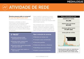 www.medialogue.com.br
ATIVIDADE DE REDE
Quantas pessoas estão na conversa?
E o que isso significa para você?
O "BUZZ"
Quantas pessoas estão
participando da conversa
Quantas estão colaborando
e quantas só observam
Quantas estão sendo alcançadas
pelo que você diz
Qual é o canal mais usado e o
mais intenso
Siga a evolução da conversa
Monitore em tempo real
Compare casos semelhantes
Descubra padrões
Determine alcance e influência
Identifique picos de interesse
Avalie o sucesso de eventos
Quantas pessoas podem ser impactadas por
uma conversa na web? Acompanhe a sua
rede para identificar picos e avaliar eventos
Meça a intensidade da rede
	
   1
RELATÓRIO TWITTER
ENTREVISTA DILMA NO JN
18 DE AGOSTO >>> 20h30-21h30
NÚMERO DE TUÍTES
QUE MENCIONARAM DILMA ROUSSEFF
151.395
PERFIS QUE TUITARAM
60.090
PESSOAS IMPACTADAS
117.697.363
EVOLUÇÃO DE TUÍTES
Pico da conversa
resultado de
reportagem na TV
 