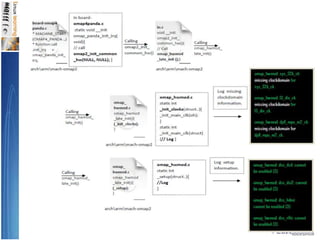 OmapBootSequence