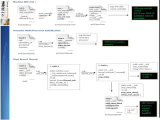 OmapBootSequence