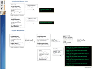 OmapBootSequence