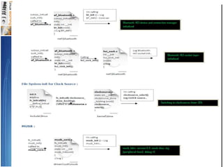 OmapBootSequence