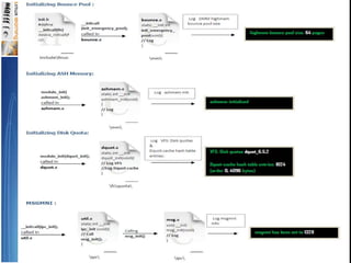 OmapBootSequence