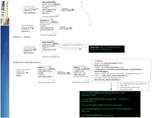 OmapBootSequence