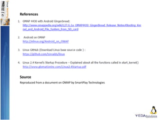 References
Source
Reproduced from a document on OMAP by SmartPlay Technologies
 