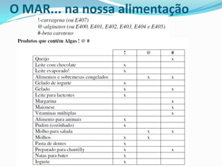 O MAR... na nossa alimentação

 